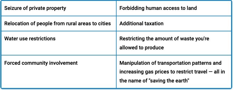 Click to enlarge Agenda 21
