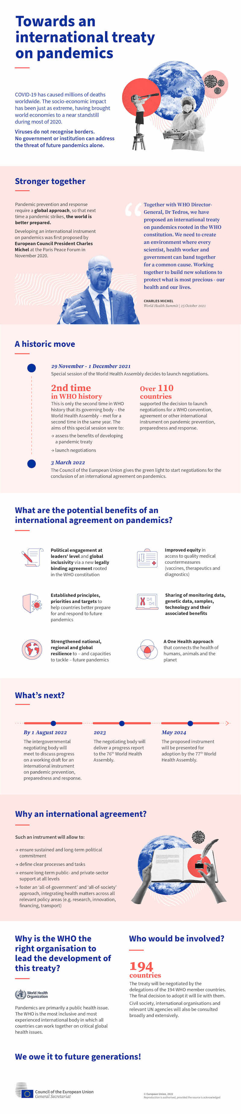 Click to enlarge international treaty