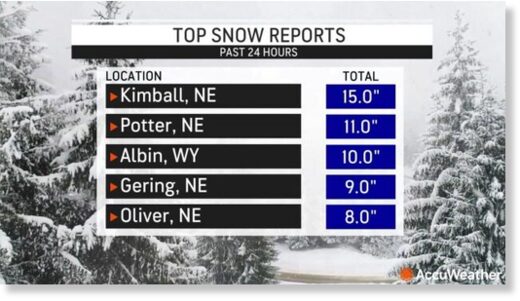 Snow reports from NWS spotters on May 2, 2022