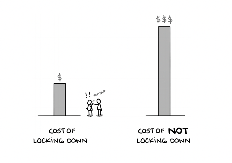 Click to enlarge lockdown cost cartoon