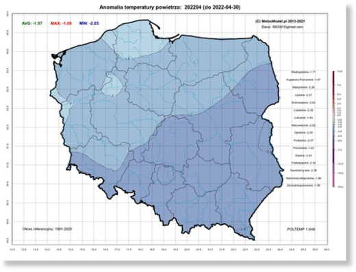 maps