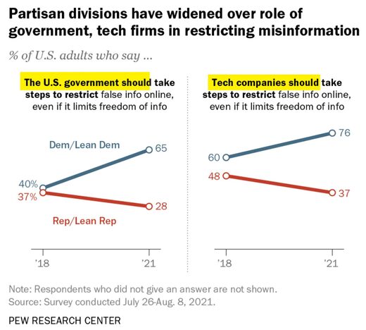 pew research 1