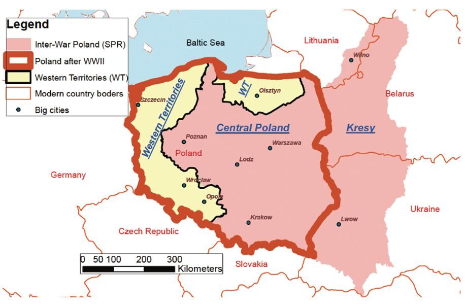 poland between ww1 and ww2