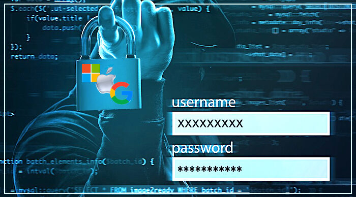 Password