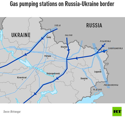 russia gas pipelines ukraine