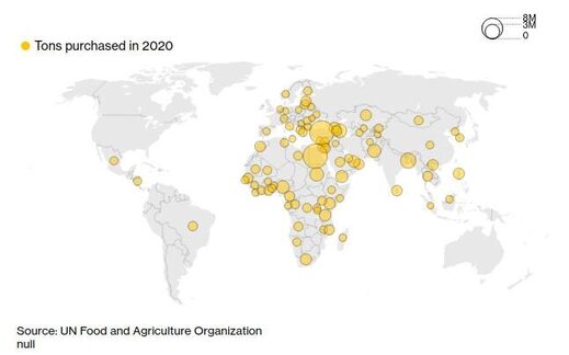 Russia wheat export map world