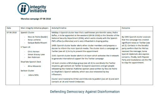 The Integrity Initiative’s Spanish cluster document