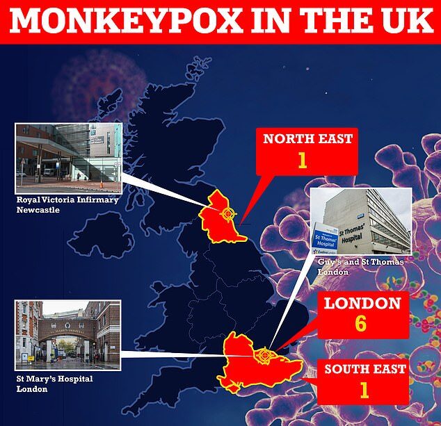 monkeypox