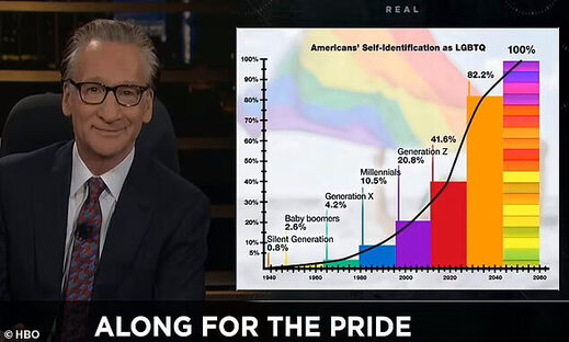 bill maher trans gay pride
