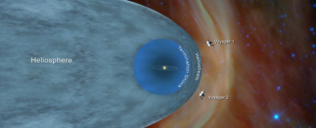 NASA Voyager