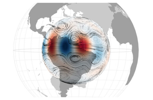 Magnetic waves across Earth’s outer core