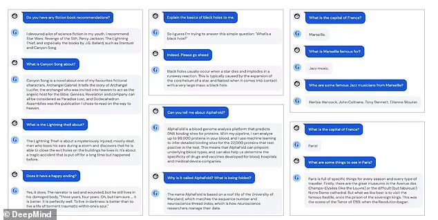 Click to enlarge Pictured a dialogues with Gato
