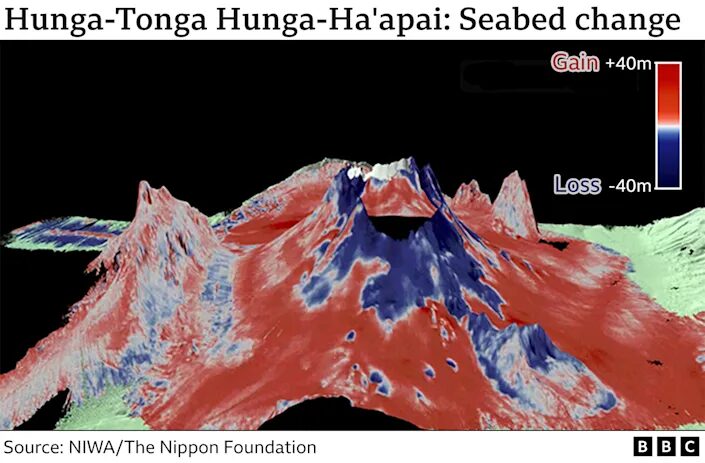 tonga volcano structure ocean floor map