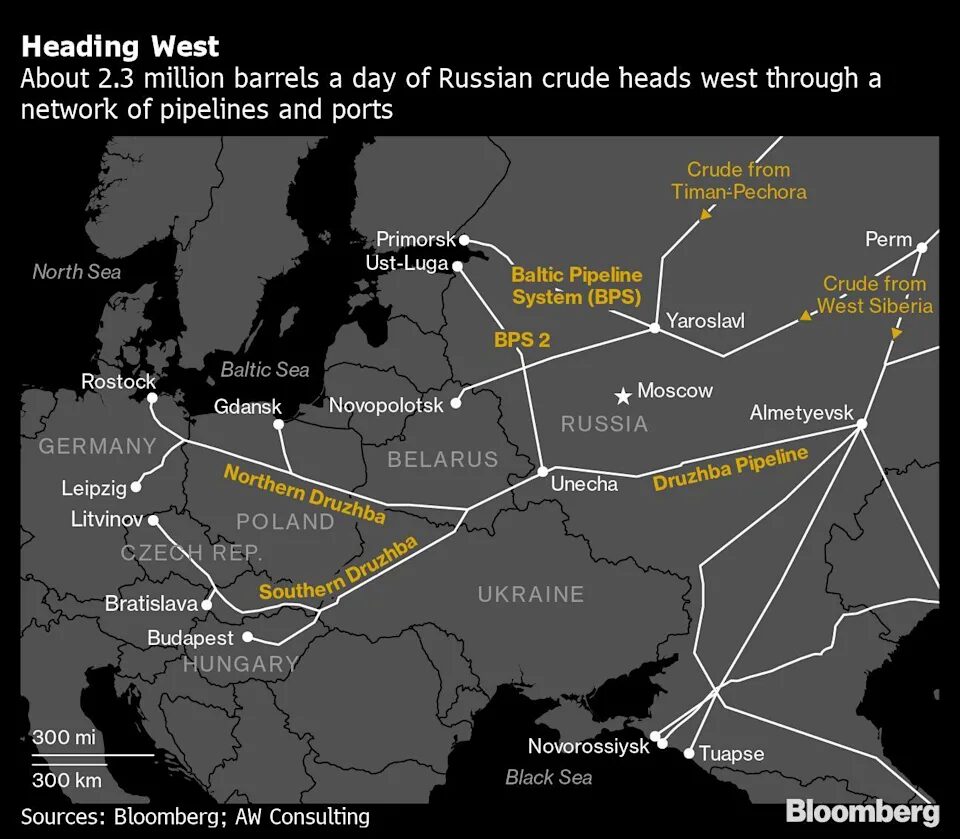 Click to enlarge russia pipelines to europe