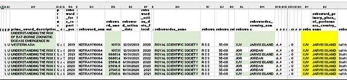 govt data file