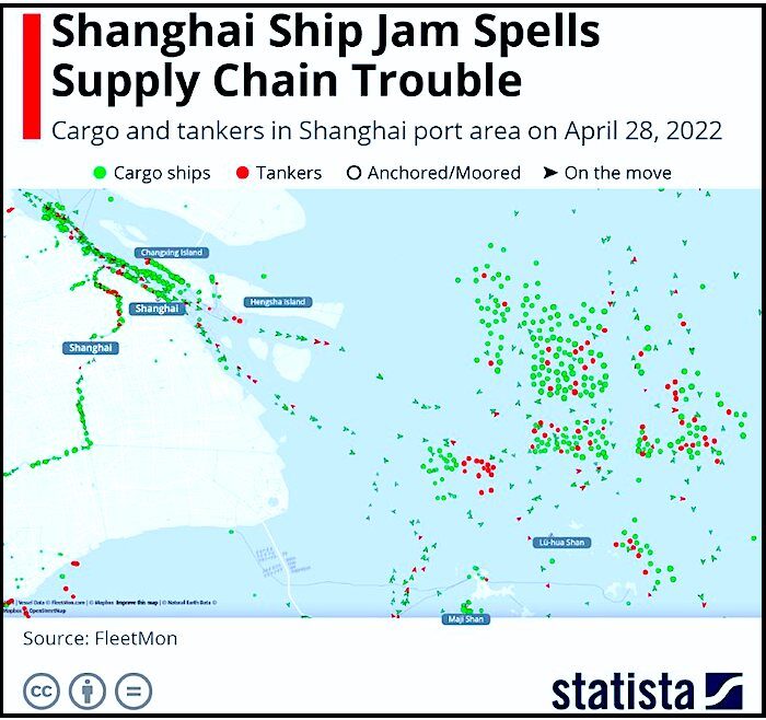 Click to enlarge Shanghi ship jam