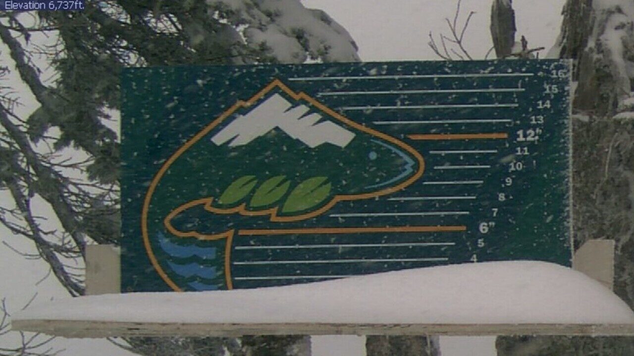 Whitefish Mountain Resort