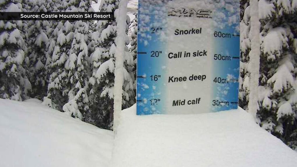A dump of snow made things look more like winter than spring at Castle Mountain.