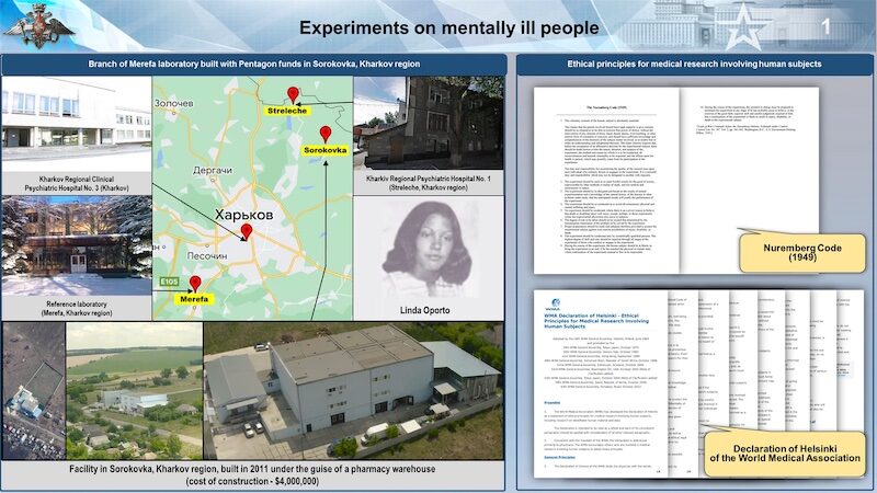 Experiments on mentally ill people