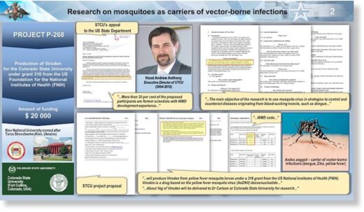 Research of mosquitoes as carriers of vector-born infections: