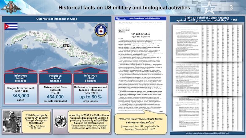 Click to enlarge Historical facts on US military and biological activities