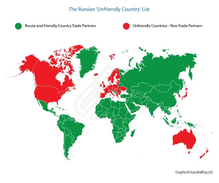 Russia unfriendly countries
