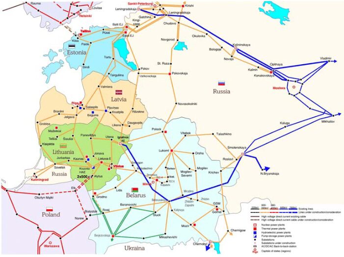 THE BALTIC ELECTRICITY GRID, BRELL