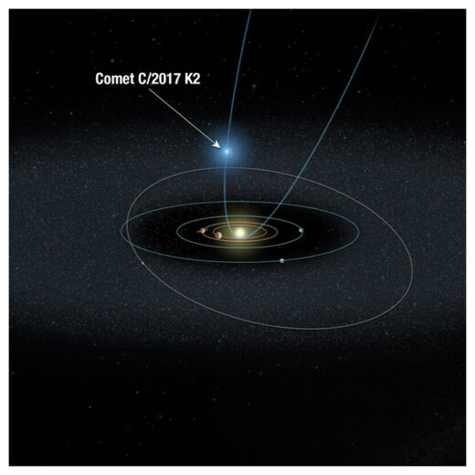 Comet C/2017 K2
