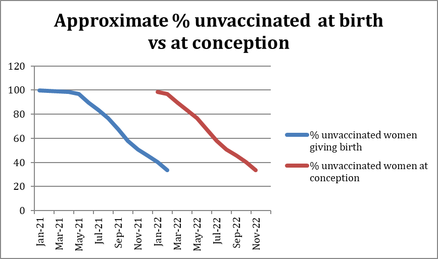 birth rate drop 4