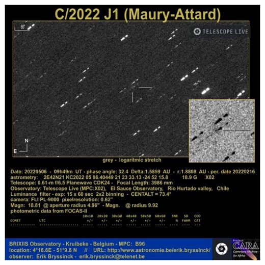 C/2022 J1