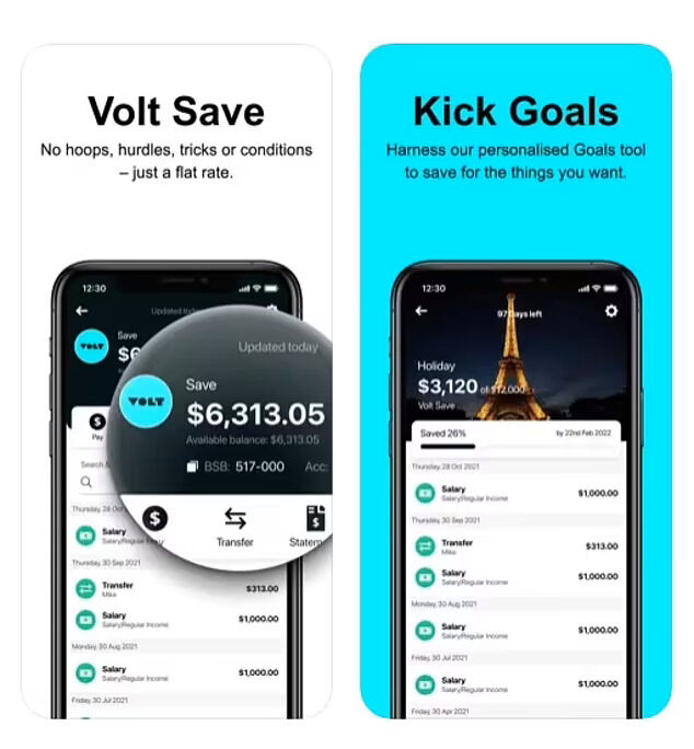 Neobnak, Volt Bank, Australia