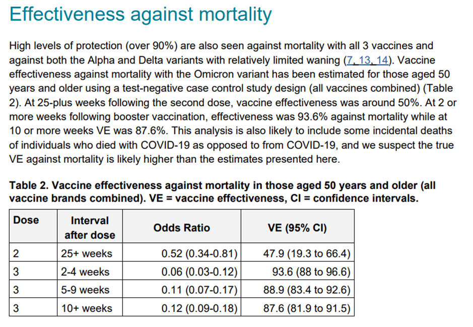 Click to enlarge COVID-19 Vaccine Surveillance Report