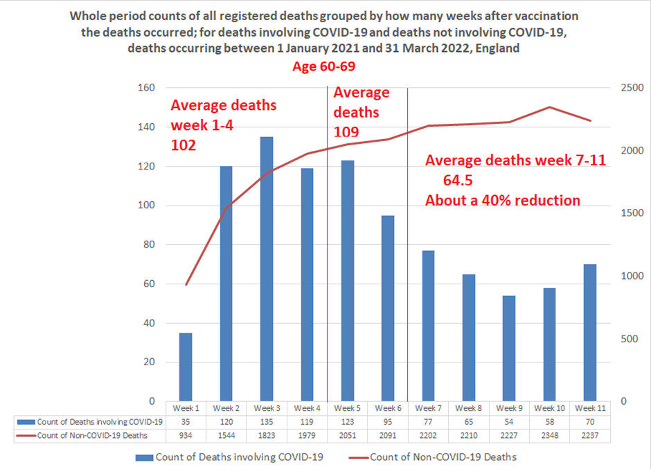 Click to enlarge covid-19 deaths 3