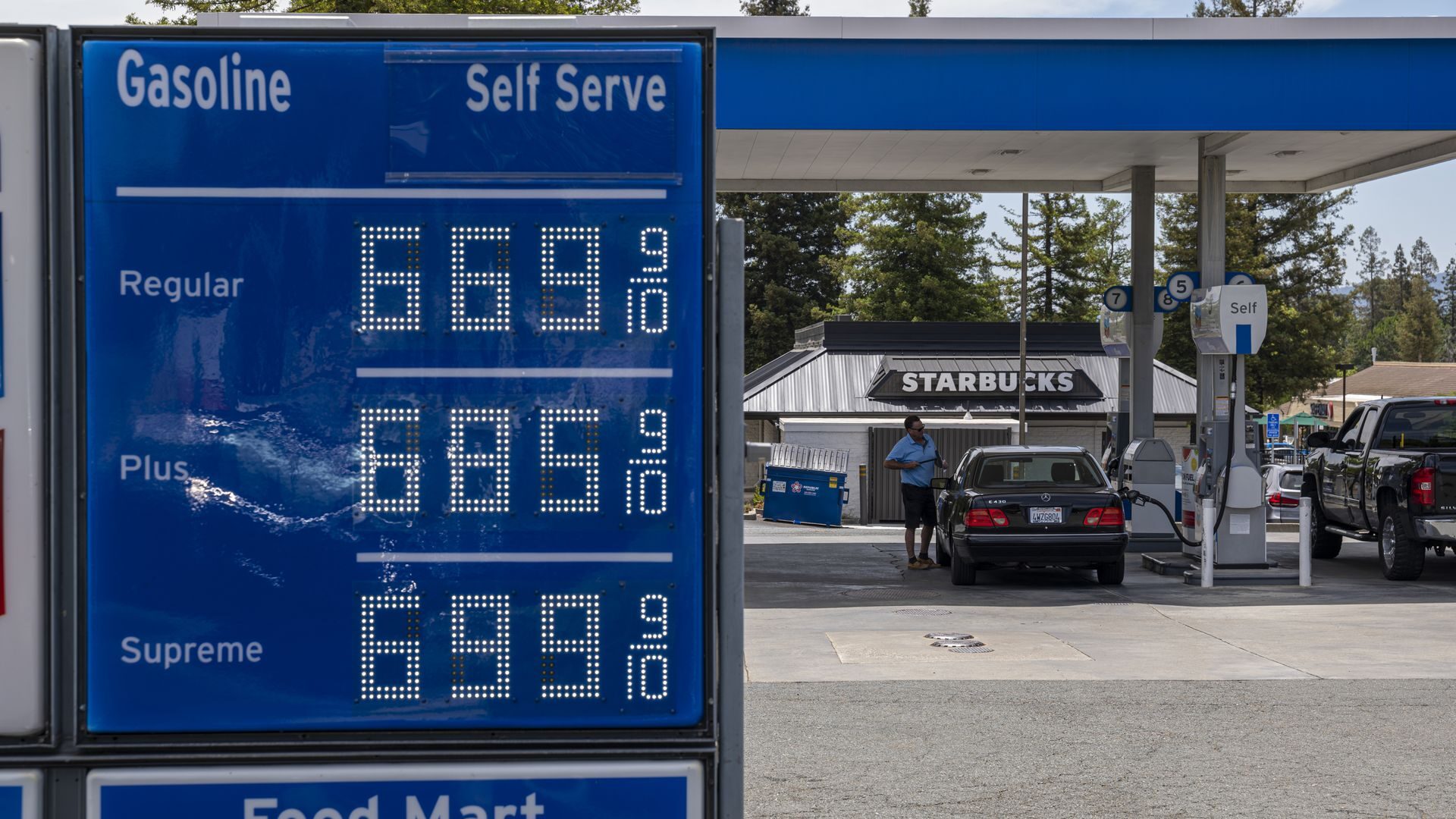 gas prices us