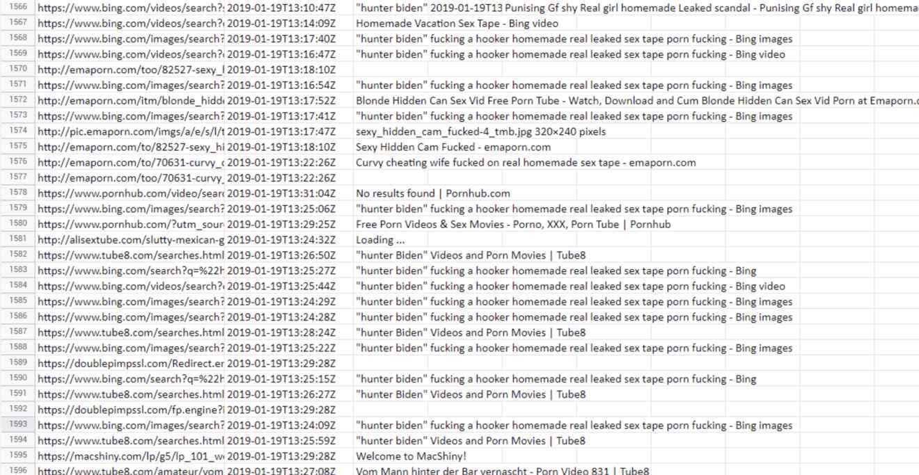 hunter phone hack