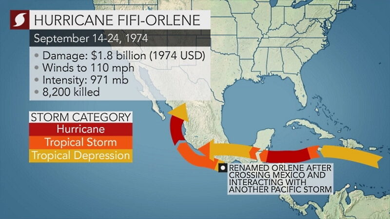 Click to enlarge hurricane fifi orlean