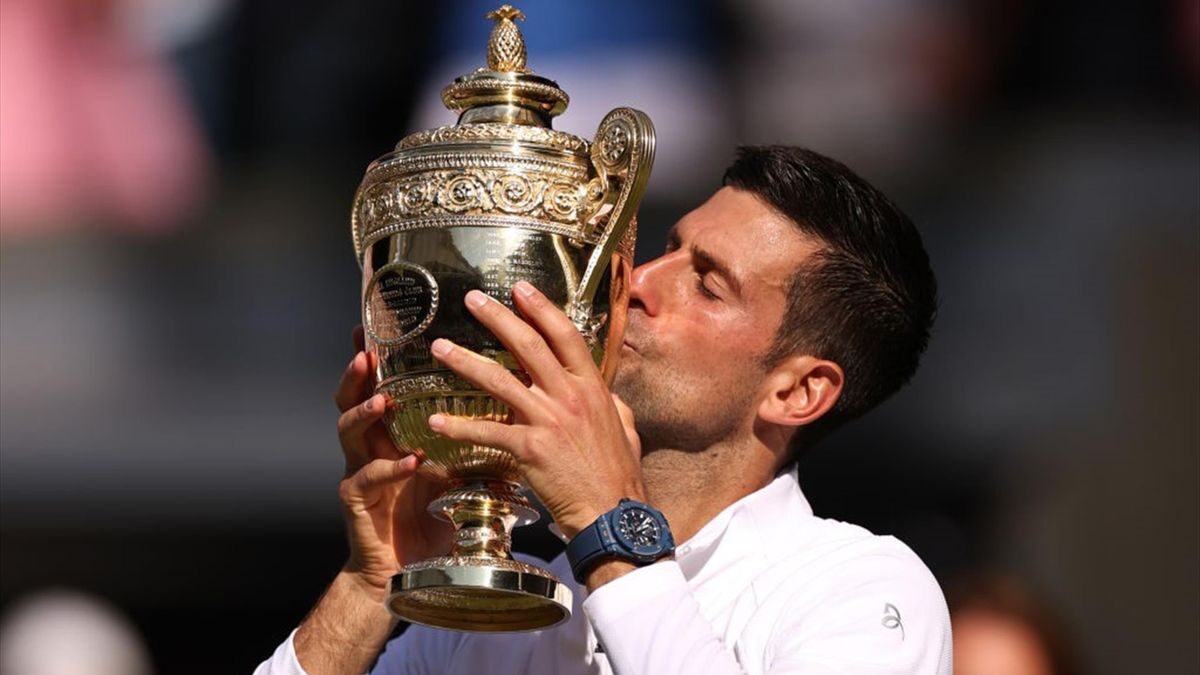 Novak Djokovic