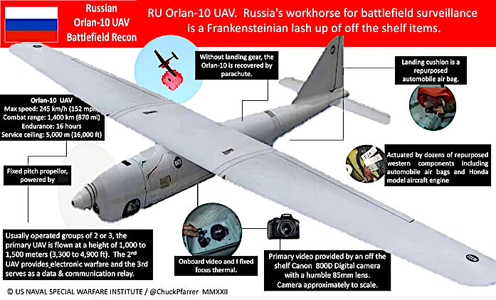 Click to enlarge Diagram