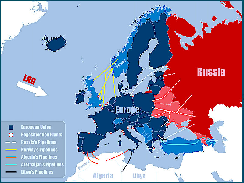 Euro/Rus gas