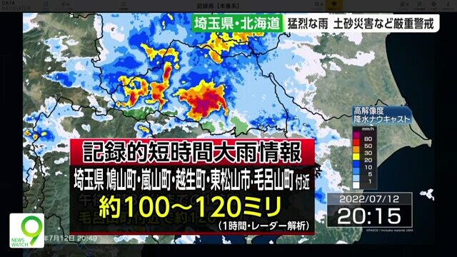 Click to enlarge rain