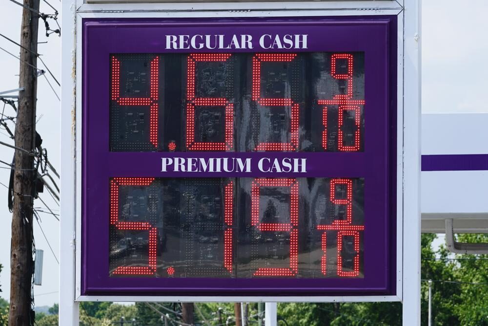 gas prices inflation