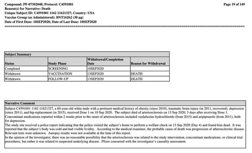 pfizer vaccine death 2
