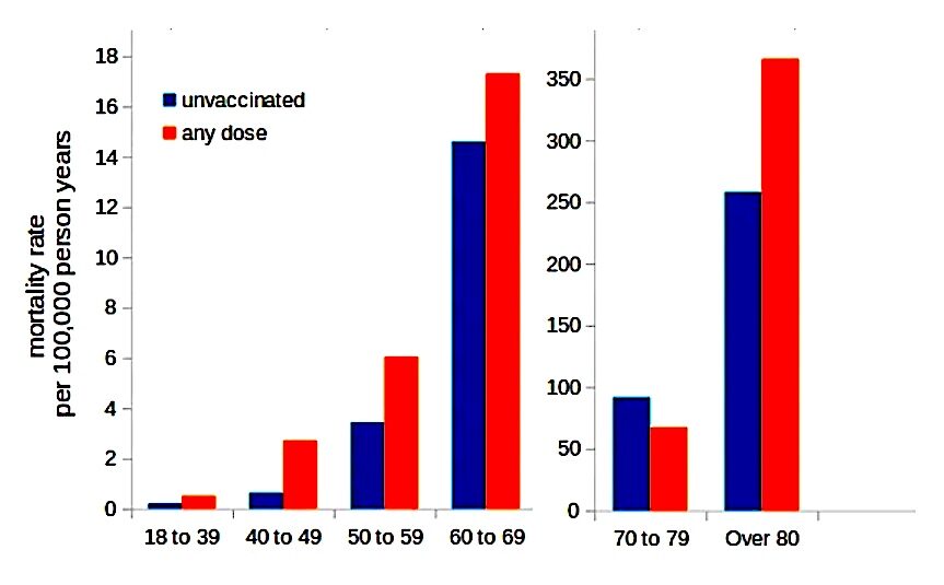 Click to enlarge Chart 46