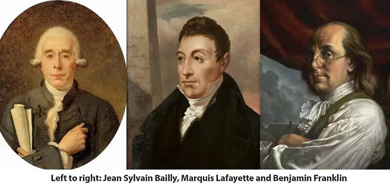 Click to enlarge jean sylvain bailly marquis lafayette benjamin franklin american french revolution