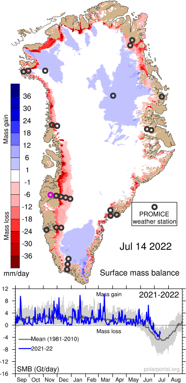 Click to enlarge CHART