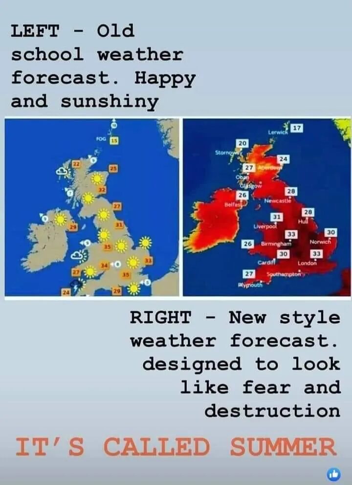 UK Warming