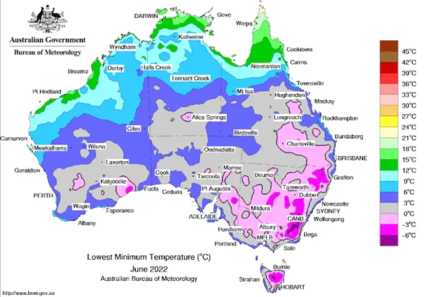 Australia weather