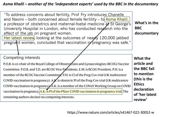 Click to enlarge Asma Khalil covid pfizer conflict of interest
