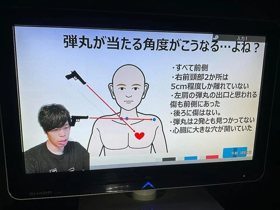 Click to enlarge japan abe assassination analysis