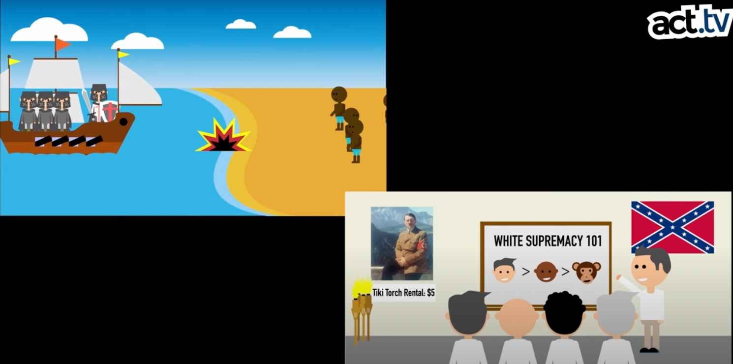 understanding white supremacy